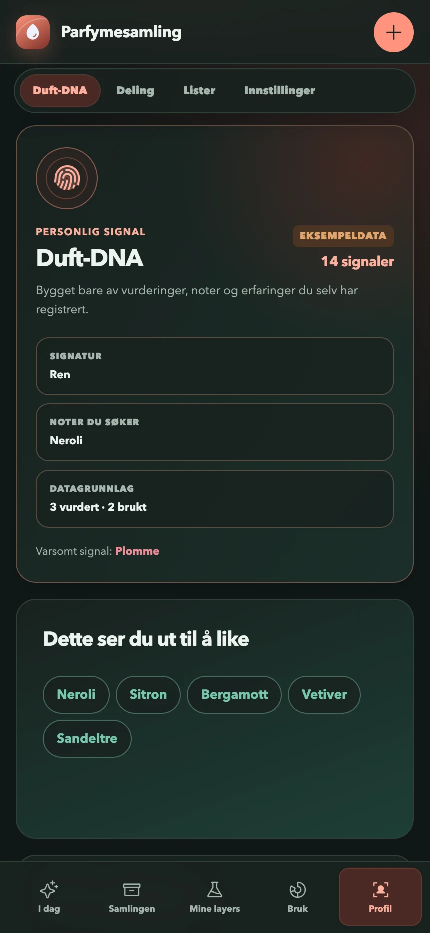 Duft-DNA i Parfymesamling med personlige stil- og notesignaler